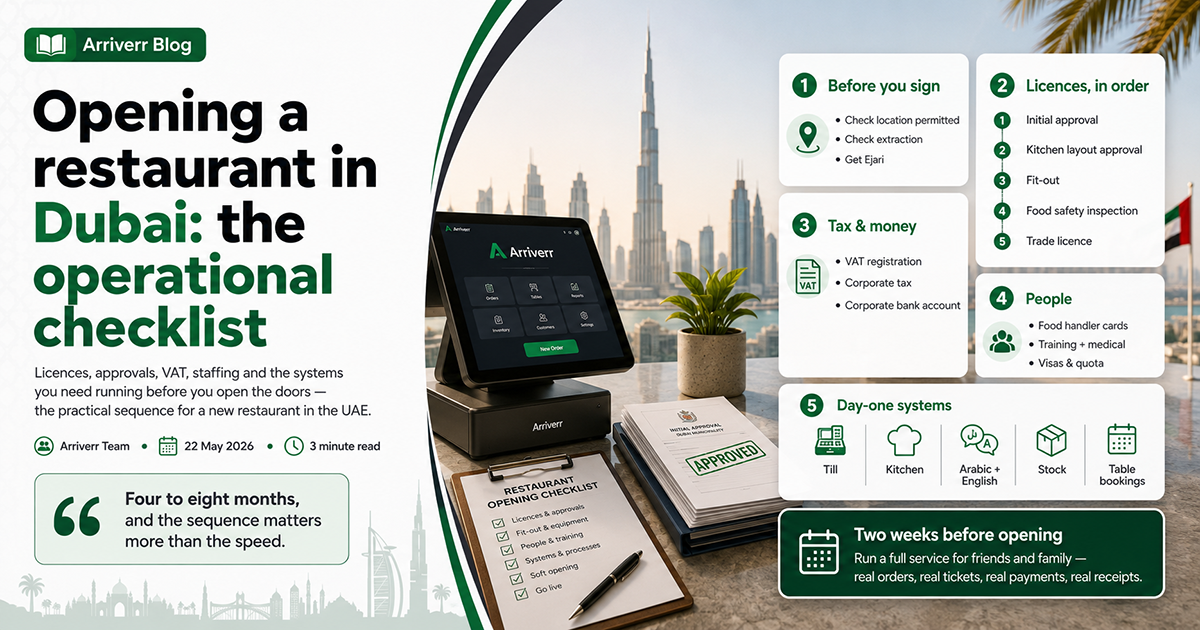 Opening a restaurant in Dubai: the operational checklist