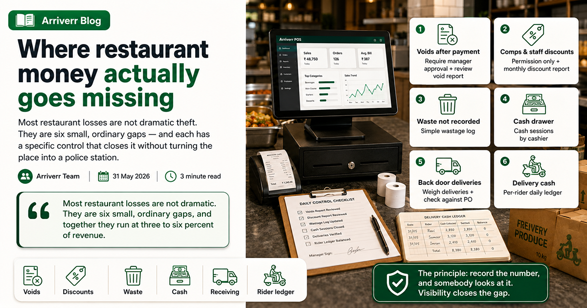 Where restaurant money actually goes missing